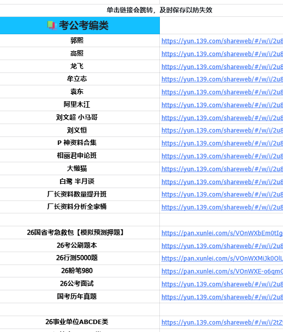 2026年最新学习资料大全⭐（整理不易及时保存哦）-谷子项目资源网