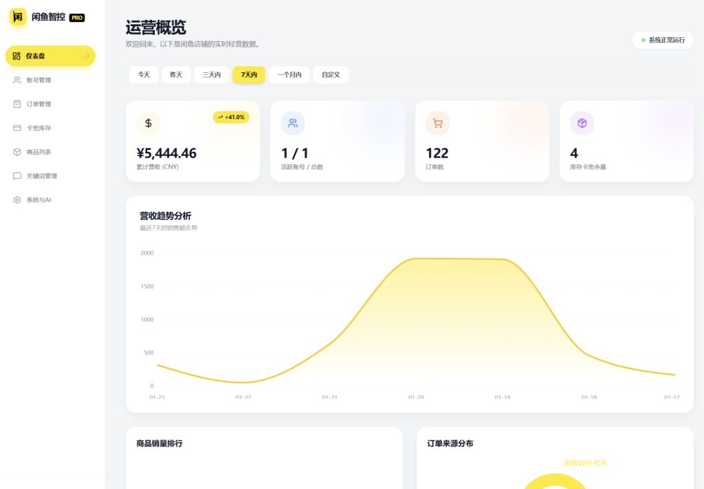 图片[3]-闲鱼自动发货系统,闲鱼自动回复系统,闲鱼AI回复系统源码-谷子项目资源网