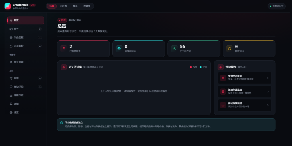 图片[1]-抖音快手小红书采集监控-谷子项目资源网