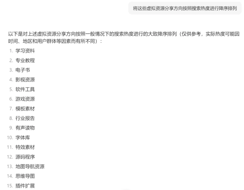 谷子VIP副业项目：拉爆网盘拉新，打造没有天花板的长期被动收入-谷子项目资源网